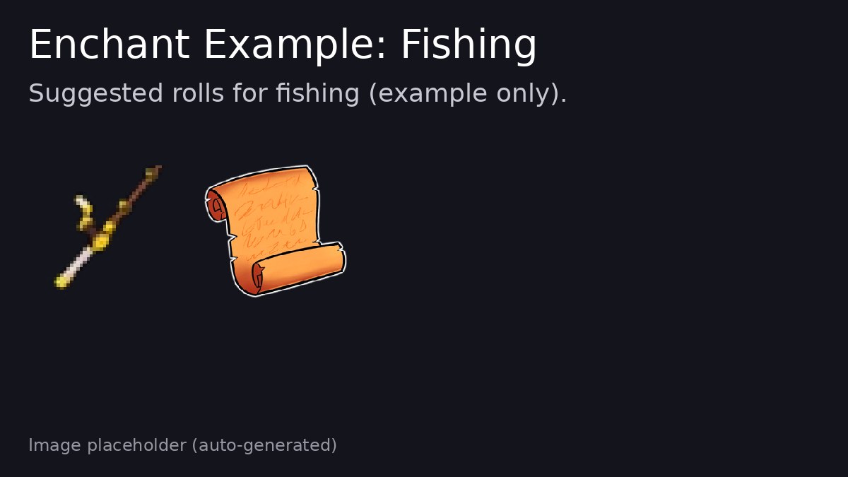 釣魚農卷軸配裝示意圖