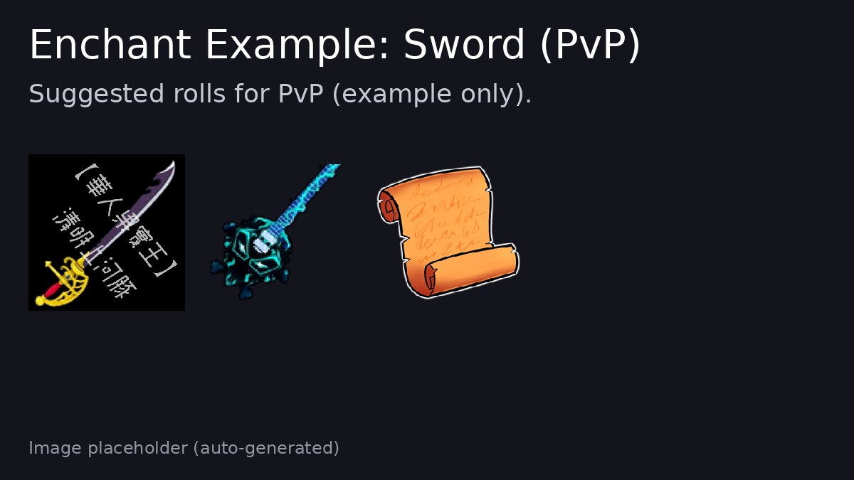 PVP 武器輸出配裝示意圖