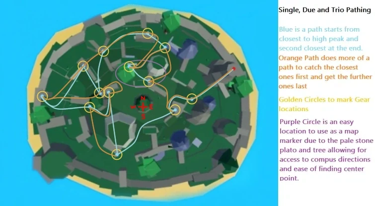 建議掃點路線示意